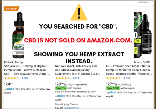 CBD Oil on Amazon: How Sellers Scam Buyers with Hemp Oil